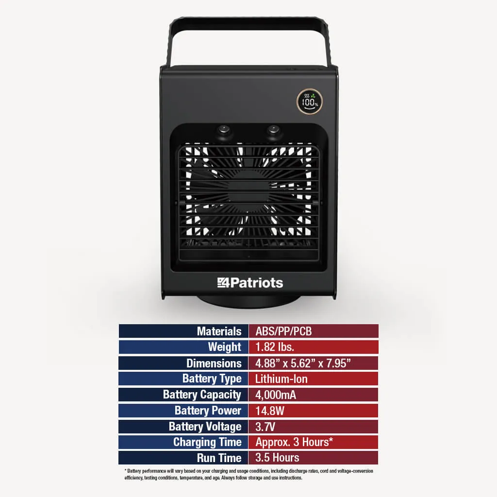 Breezy Cube Portable Air Cooler & Mister