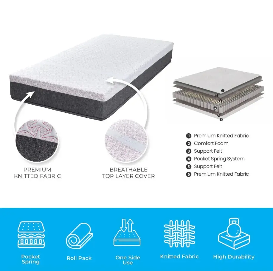 Premium Twin Mattress Supreme Dream Pocket Spring  75" x 38"