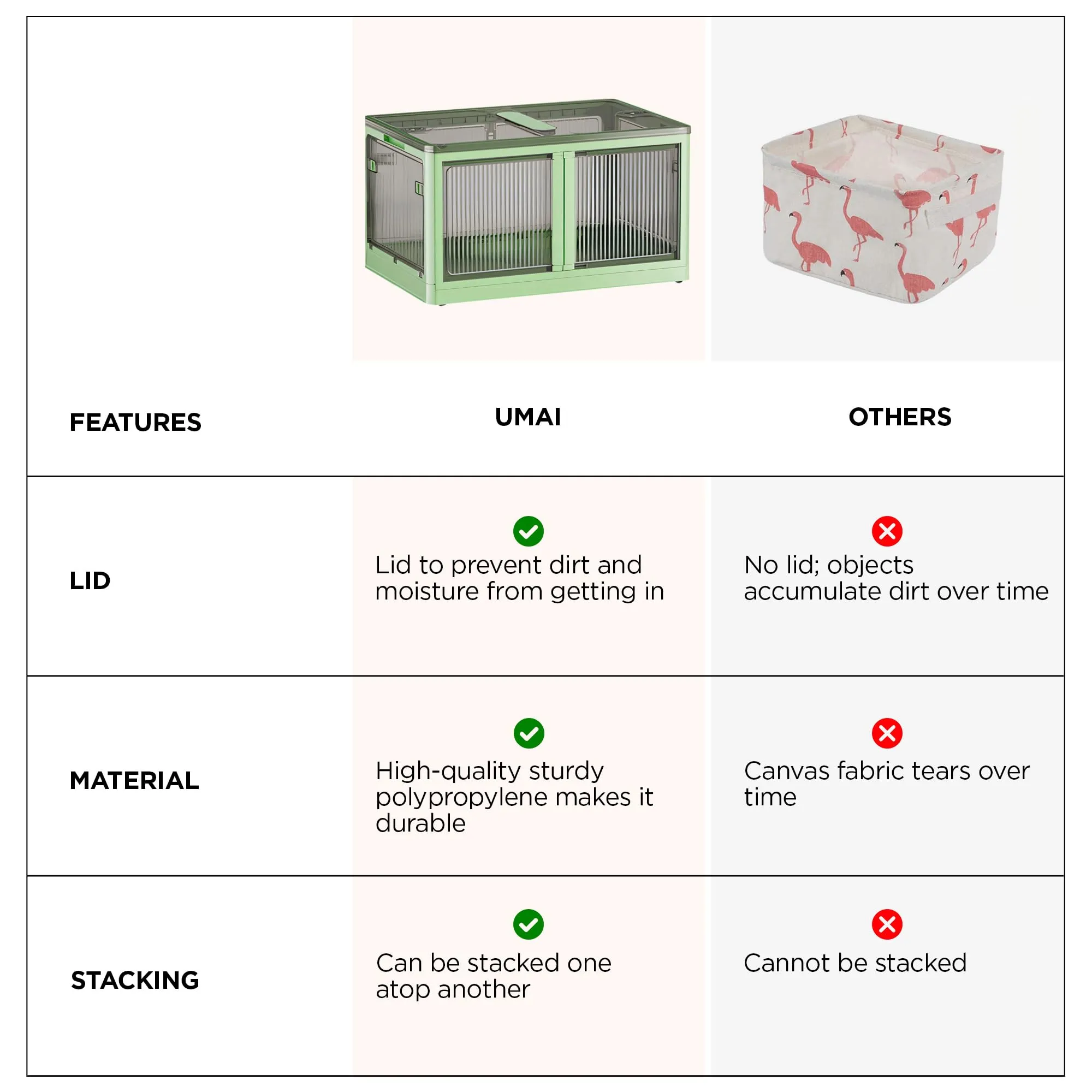 UMAI XL Folding Storage Box For Clothes With Lid | Organisers Storage Box For Clothes | Plastic Box For Underbed Storage | Collapsible And Stackable | Transparent Box | Portable | Green